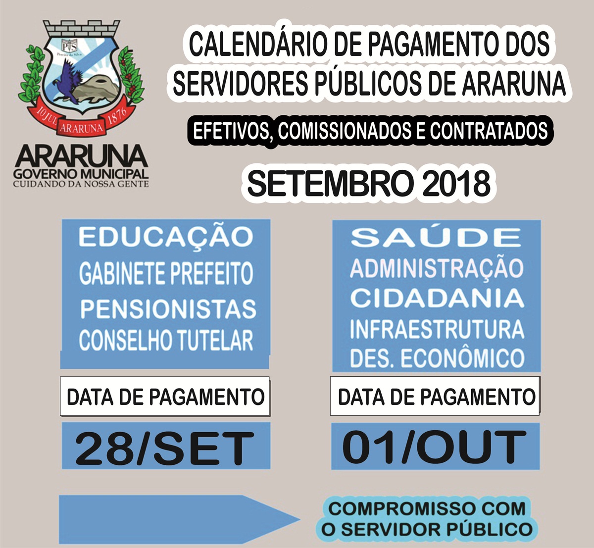 Prefeito Vital Costa paga em dia, valoriza servidores e movimenta economia de Araruna