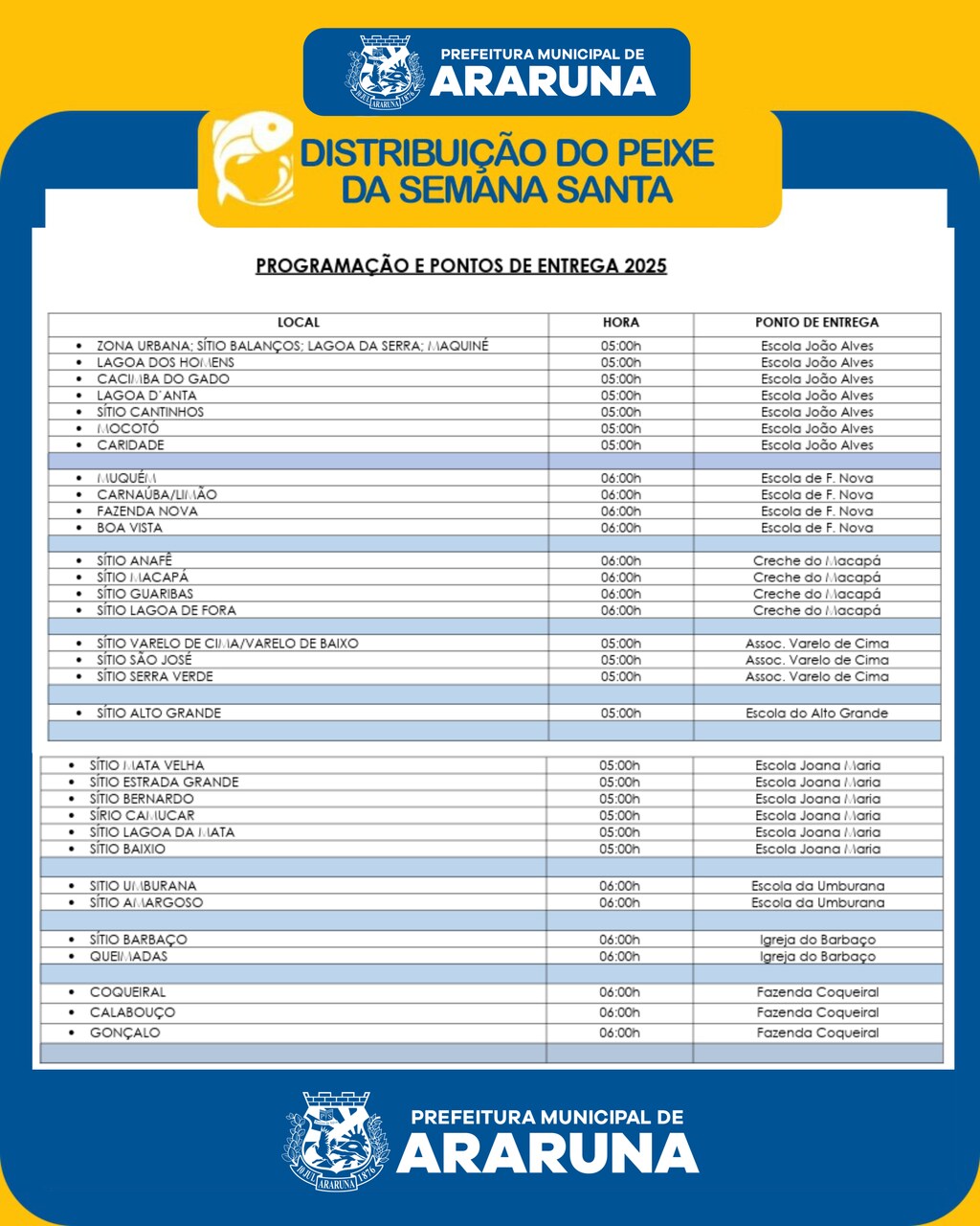 Prefeitura de Araruna realizará tradicional entrega do peixe beneficiando diversas famílias; Confira locais