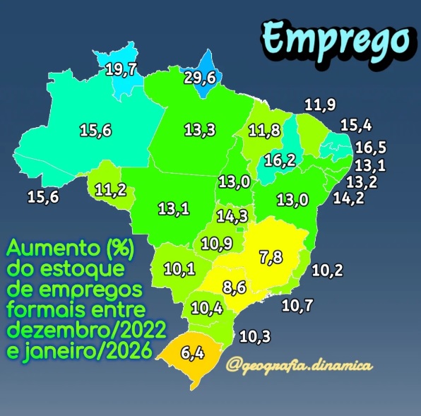 Paraíba apresenta maior índice de geração de empregos no Nordeste e o terceiro maior do Brasil, aponta CAGED
