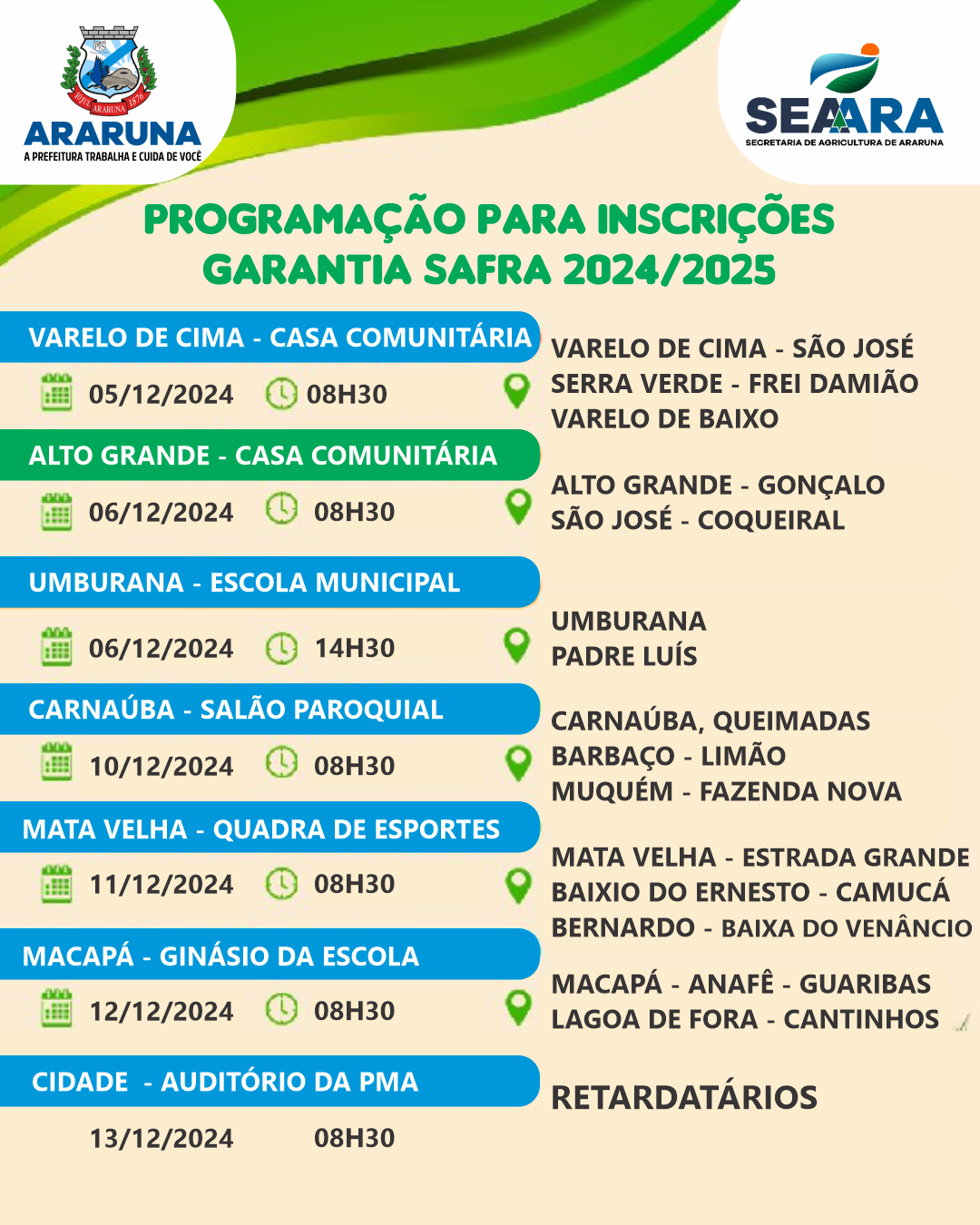 Garantia Safra: inscrições para o programa começam nesta quinta (05) em Araruna