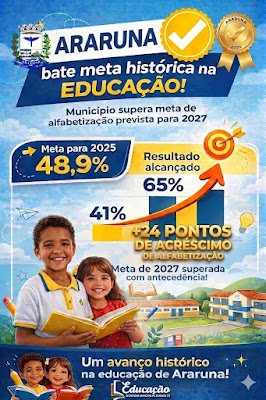 Araruna celebra conquista histórica: Educação supera metas e alcança resultado recorde