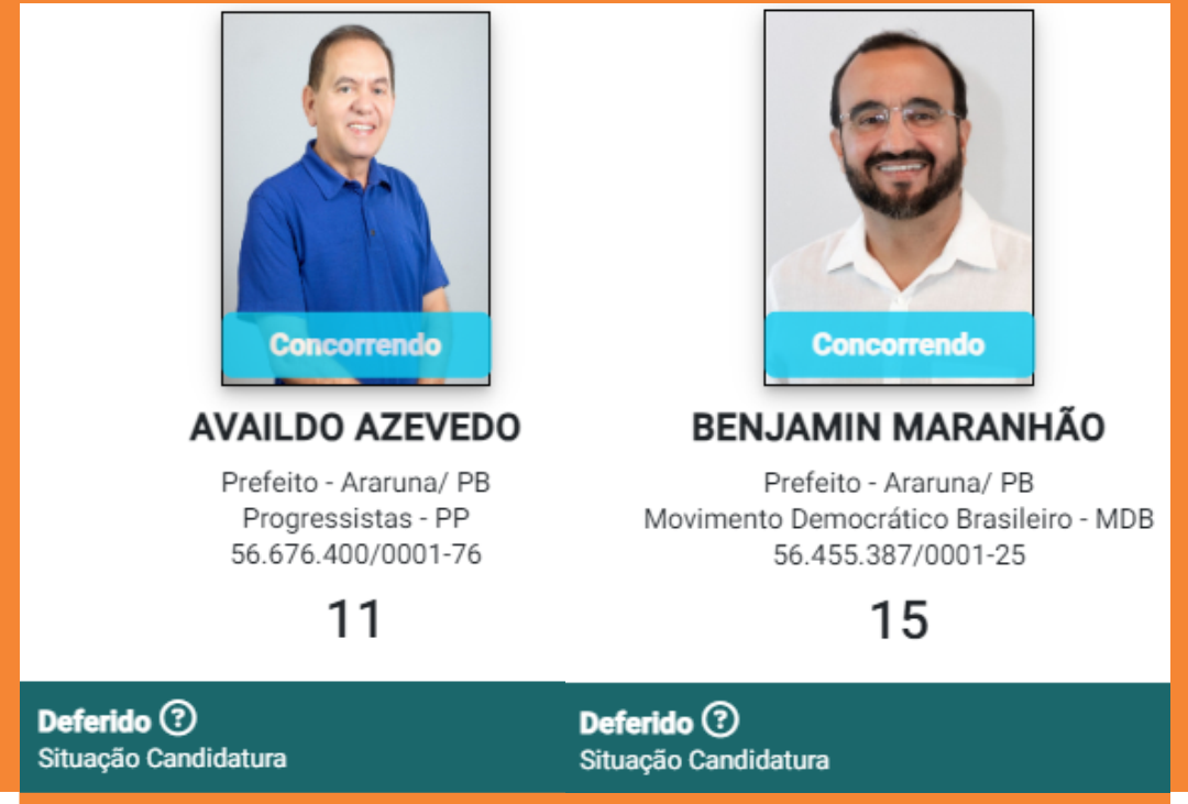 Availdo Azevedo e Benjamin Maranhão têm candidaturas deferidas