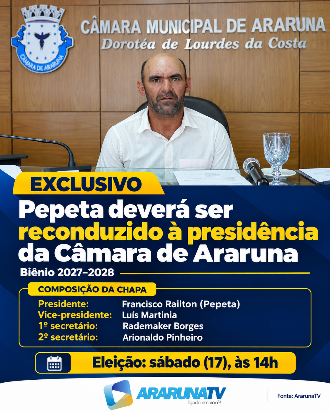 EXCLUSIVO: Pepeta deverá ser reconduzido à presidência da Câmara de Araruna; confira a composição da chapa