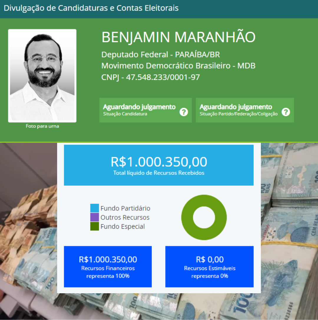 Benjamin Maranhão Recebe R 1 Milhão Do Fundo Especial Do Mdb Araruna Online 